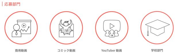 category